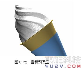 3ds max工业产品造型设计 冰淇淋